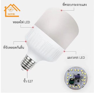 หลอดไฟ LED Bulb Light ทรงกระบอก 55W 45w 65w 85W แบบประหยัดไฟ หลอดไฟ หลอดไฟขั้วE27 ประหยัดพลังงาน