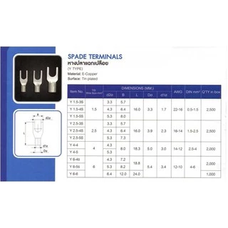 (100 ชิ้น/ถุง) TLUG หางปลาแฉกเปลือย เบอร์ 2.5 Y 2.5-3S, 2.5-4S, 2.5-5S