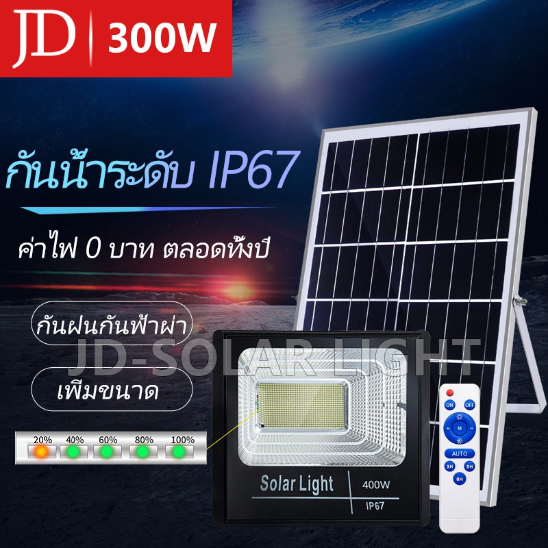 ไฟโซล่าเซลล์ 300W Solar Light LED ไฟถนนโซล่าเซลล์ สปอร์ตไลท์โซล่าเซลล์ ไฟโซล่าและแผงโซล่า โซล่าเซลล์