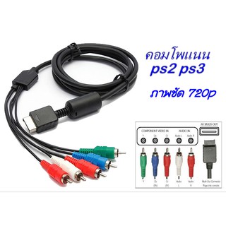 สายav componet ps2 ps3 ปรับภาพเป็นhd