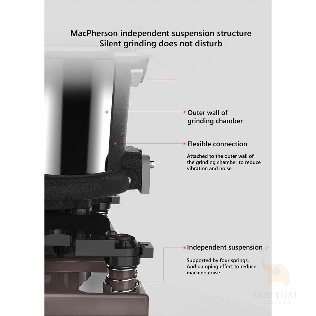 ♗►เครื่องทำน้ำเต้าหู้ JOYOUNG K1S PRO SOYMILK MACHINE UPGRADE WALL BREAKER เครื่องปั่น เครื่องคั้นน้