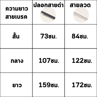 สายเบรกจักรยาน หน้า–หลัง สายเบรกหน้า สายเบรกหลัง ราคา/เส้น