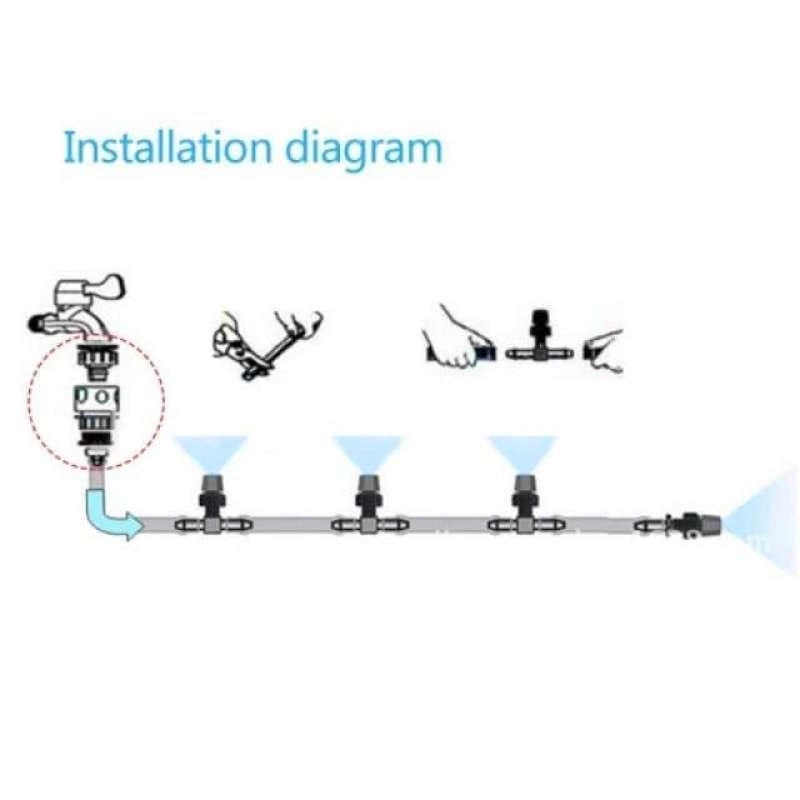 หัวพ่นหมอกชุด 7 ถึง 32 เมตร - รูปที่ 6