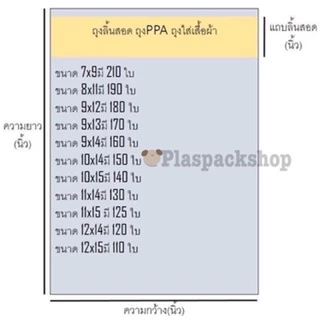 <1กิโลกรัม/เเพ็ค>ถุงลิ้นใส PPA ใส่เสื้อ ppa 50ไมครอน