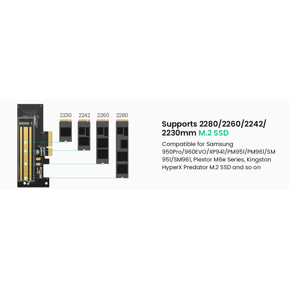 UGREEN รุ่น 30715 NVMe PCIe Adapter, M.2 SSD to PCIe 4.0 X16/X8/X4 Card with Heat Sink, M.2 PCIe Adapter for M-Key - รูปที่ 5