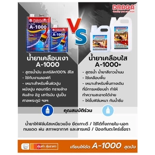 DRAGA น้ำยาเคลือบเงาอะคริลิค A1000 สูตรน้ำมัน ขนาด 875 มล.