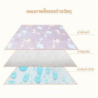 PetStern แผ่นรองฉี่สุนัขซักได้ รองฉี่สุนัข ซึมซับไดีดี แผ่นฝึกขับถ่าย ใช้ซ้ำได้