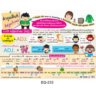 โปสเตอร์กระดาษ#EQ-235/คำคุณศัพท์(Adjectives)