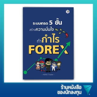 ระบบเทรด 5 ขั้น สร้างความมั่นใจทำกำไรจาก Forex