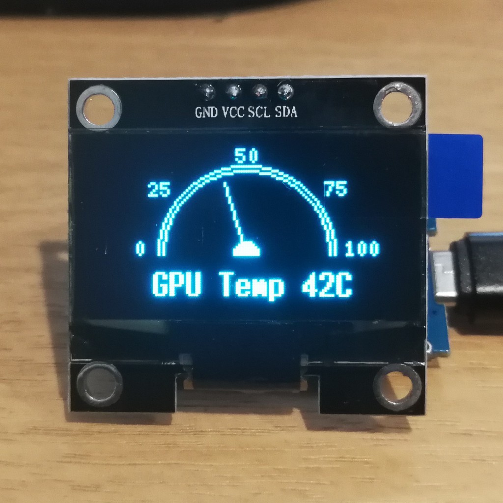 จอ OLED จิ๋ว โชว์อุณหภูมิ เฟรมเรท %การทำงาน CPU การ์ดจอ GPU ซีพียู แรม สำหรับ DIY ชัดทุกมุม ต่อผ่าน USB งานคนไทย