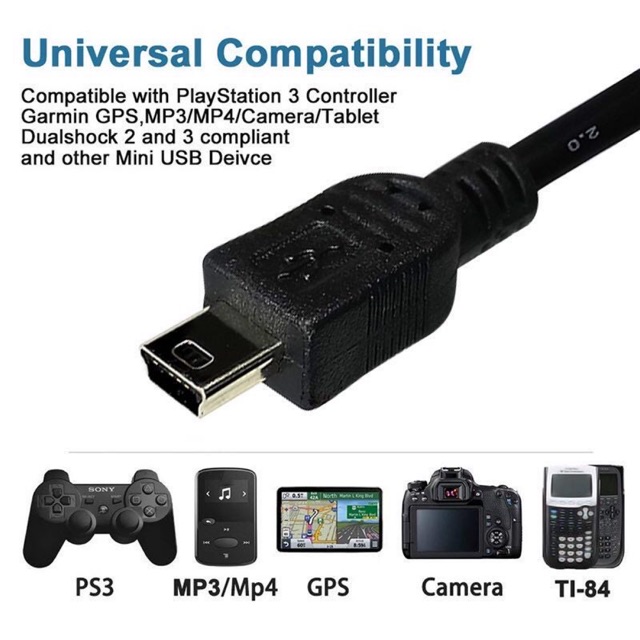สายชาร์จ สายกล้องติดรถ กล้องถ่ายรูป  USB To Mini USB 5pin dash camera charger cable ความยาว 1.5m. 3m. 5m.