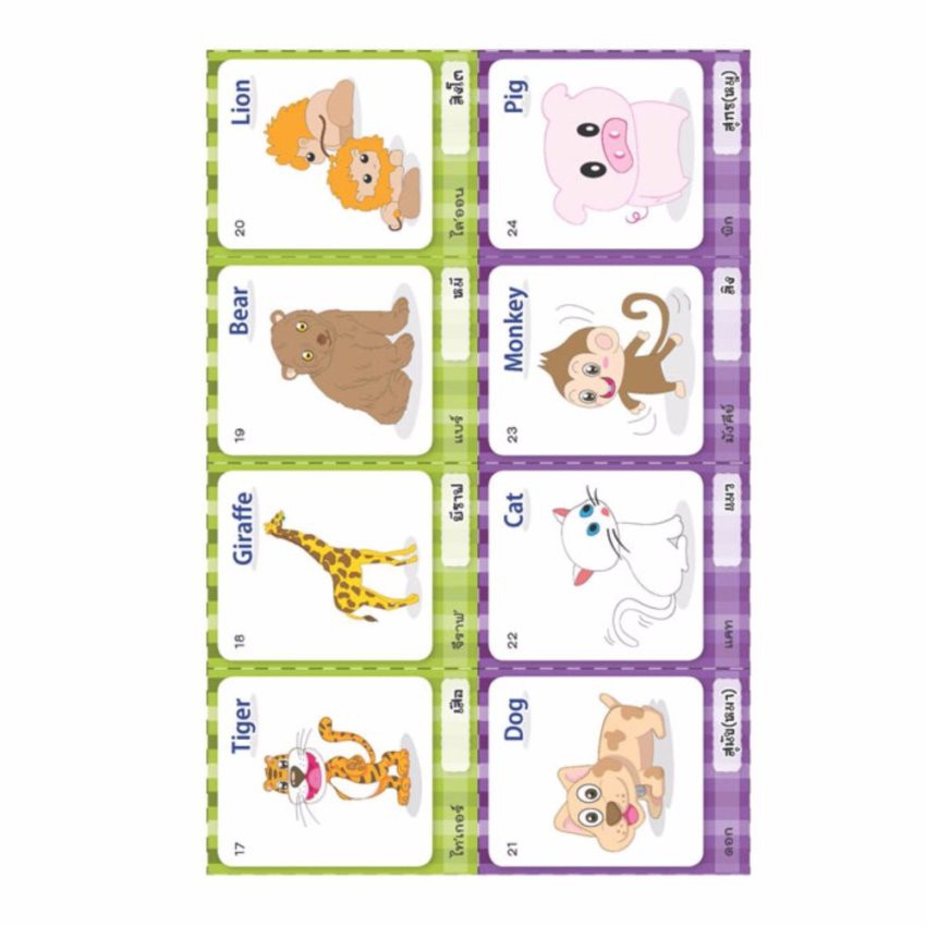 (Sale) หนังสือ﻿เรียนอังกฤษเริ่มต้นจากศูนย์ - รูปที่ 5