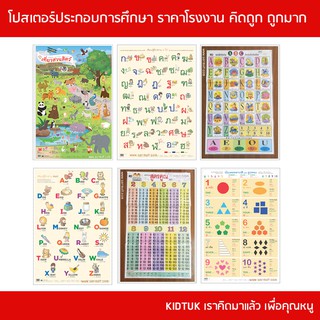 kidtuk โปสเตอร์หัดอ่าน โปสเตอร์การเรียนรู้ A-Z , ก-ฮ , ตัวเลข1-10, สระ-วรรณยุกต์ ขนาดติดฝาผนัง  ภาพประกอบการศึกษา