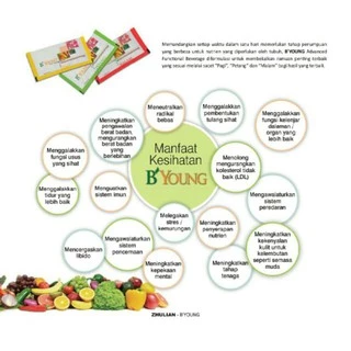 ของแท้ 100% บียางค์ B'Young Advavced Functional Beverage (Maintenance Course)