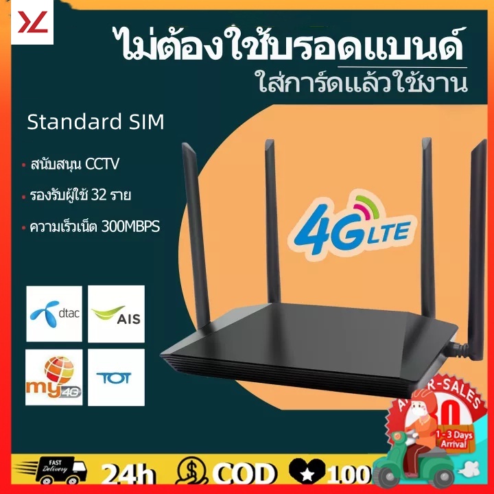 TRUEMOVE H Shared Wifi 3G - swnee11 - ThaiPick
