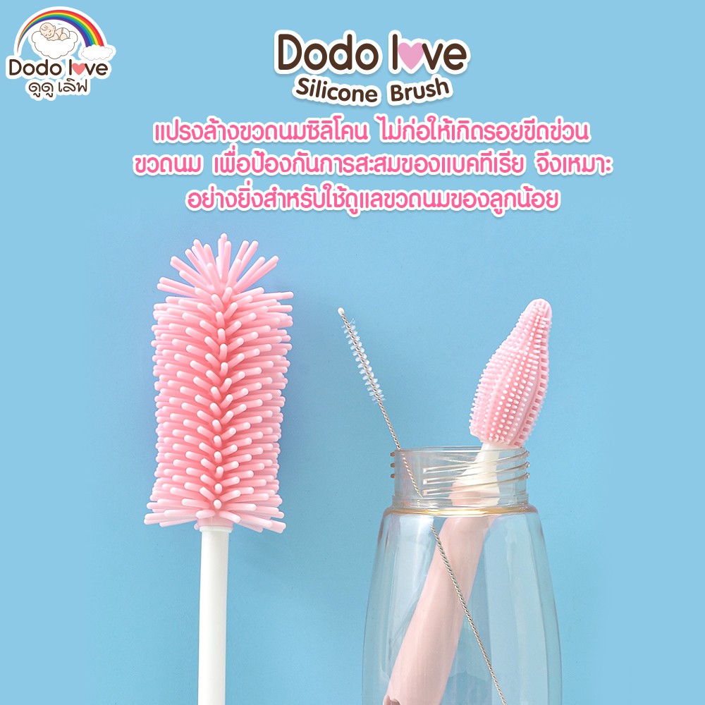 รูปภาพ 2