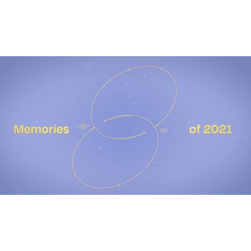 BTS Memories 2021 ถูกที่สุด พร้อมโปรโมชั่น พ.ย. 2022|BigGoเช็คราคา 