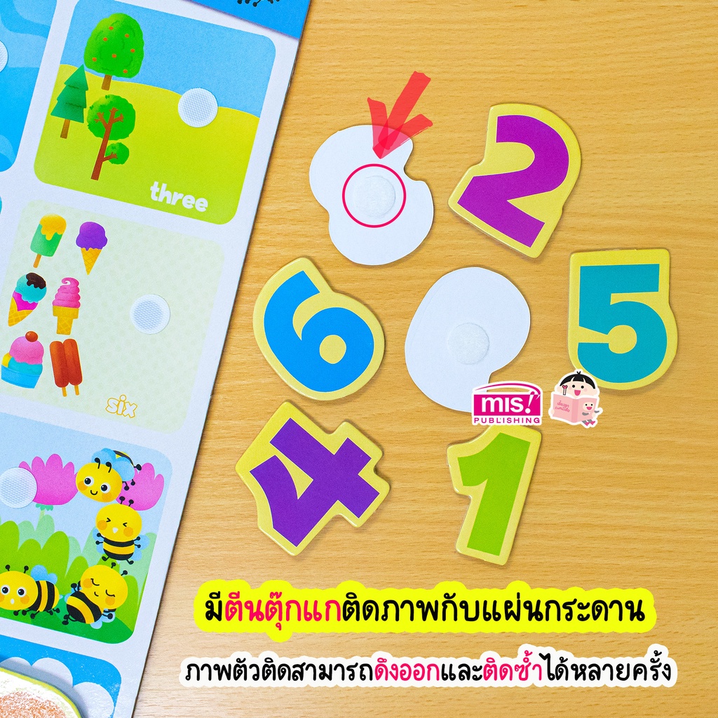 Thumbnail 5