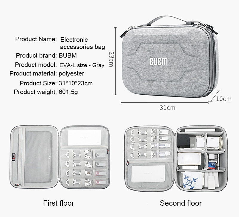 Bubm กระเป๋าสายเคเบิลแบบพกพา, USB Gadget Organizer Wires Charger กระเป๋าซิปเครื่องสําอาง Power Bank Sleeve เข้ากันได้กับกระเป๋า Ipad
