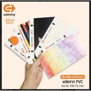 COMMY ฟิล์มกันรอยด้านหลังโทรศัพท์ สำหรับมือถือทุกรุ่น