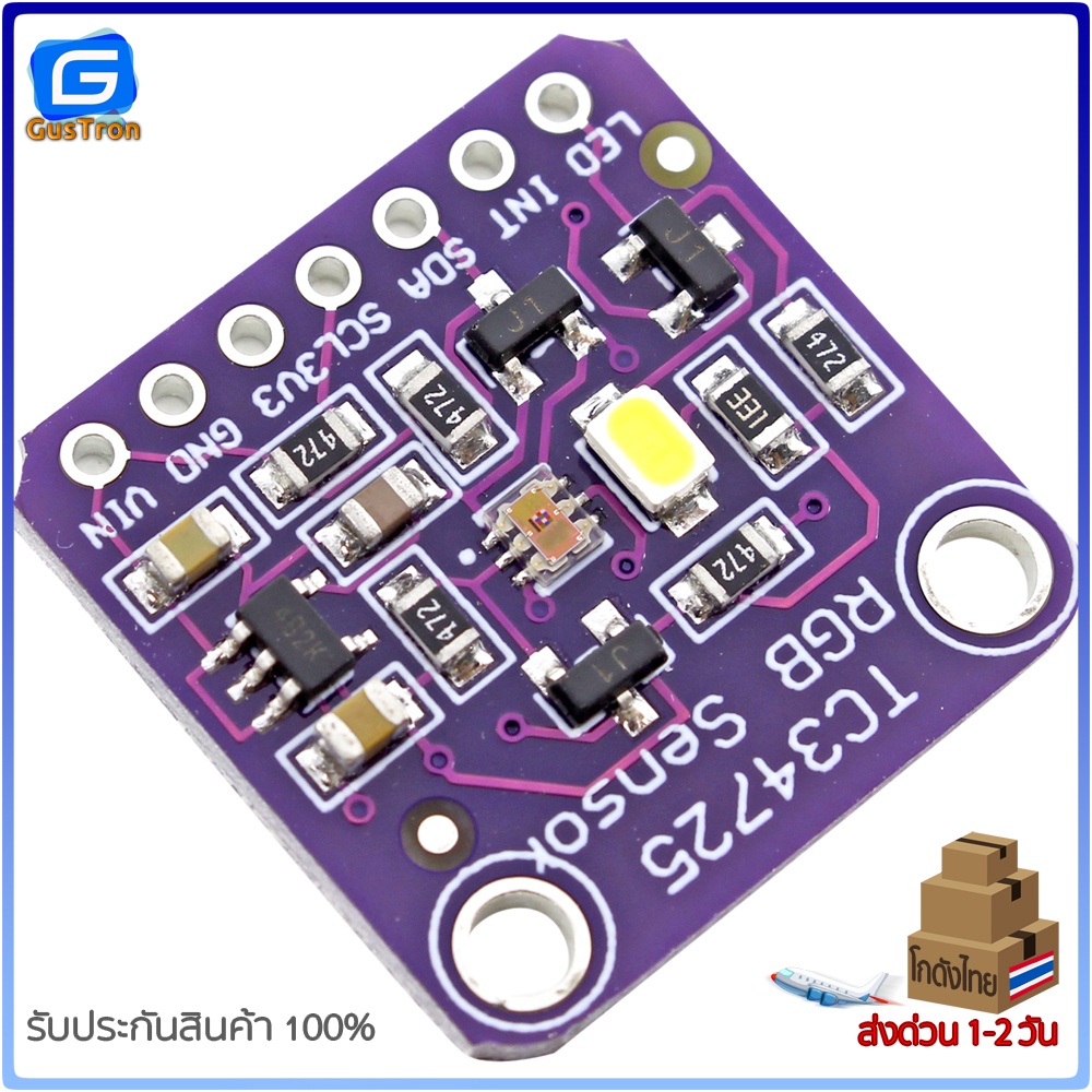 Thumbnail 3