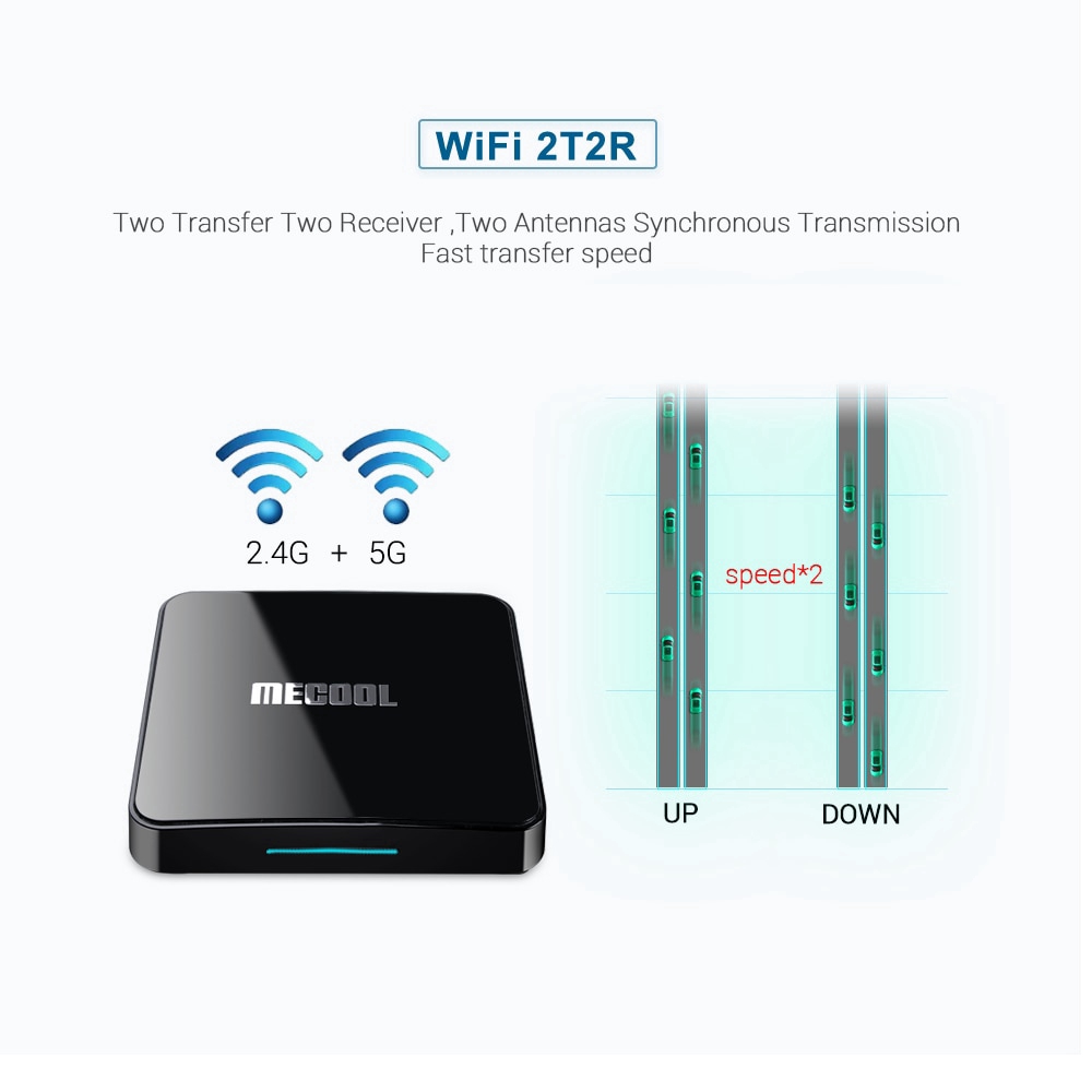 KM3 Android 9.0 TV Box Google Certified 4GB DRR4 64GB / 128GB eMMC ...