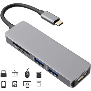 type-c to hdmi 5 in 1 adapter connect your usb-c computer