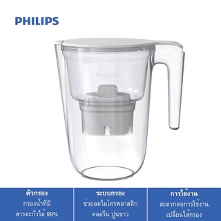 Philips Micro X- Clean Plus AWP2937WH เหยือกกรองน้ำ แก้น้ำ กรองน้ําดื่ม เหยือกกรองน้ำดื่ม กาต้มน้ำ