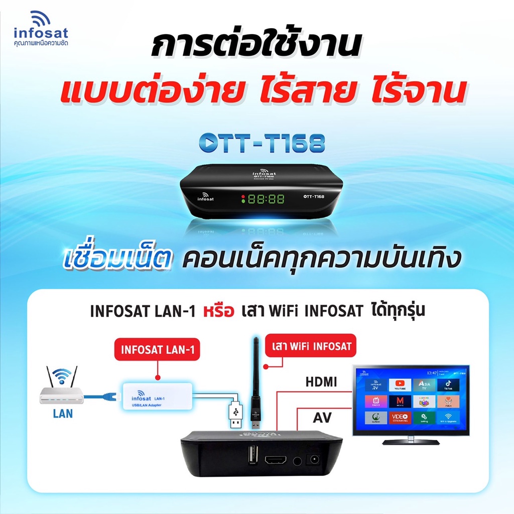 กล่องดาวเทียมไฮบริด INFOSAT OTT-T168 - รูปที่ 7