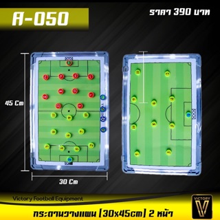 กระดานขึ้นเกม 2หน้า victory