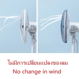 Berma Baby ที่ครอบพัดลม ตาข่ายคลุมพัดลม กันเด็กเอานิ้วแหย่ ขนาด 50ซม. เด็กปลอดภัย