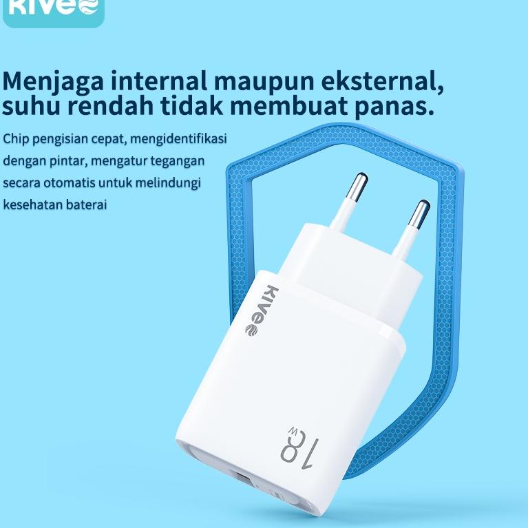 Kivee Charger oppo f ชาร์จ 30w 22.5w 18w 12w Quick 3.0 original หัวชาร์จ 3.1A Wall Charger รับประกัน