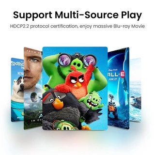 UGREEN HDMI Splitter 4K60Hz สวิทช์ 1 ใน 2 Out HDMI 2.0 อะแดปเตอร์ HDMI Switcher สําหรับ PS4/Xbox 360/Switch/Macbook/TV
