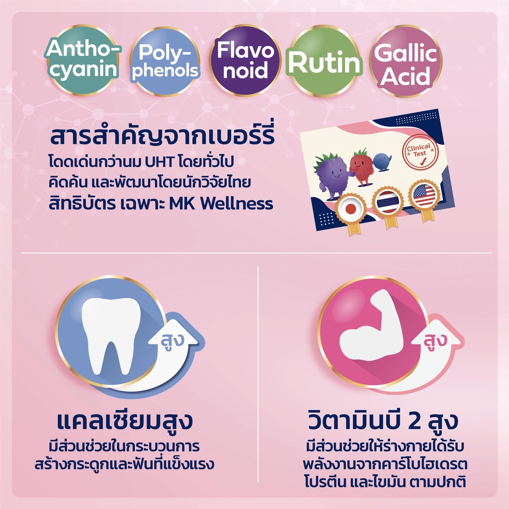 Memberry UHT นมเมมเบอร์รี่ ยูเอชที 2 ลัง (72 กล่อง) นมสำหรับเด็ก มีวิ ...