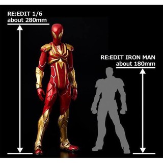 RE:EDIT 1/6 IRON SPIDER