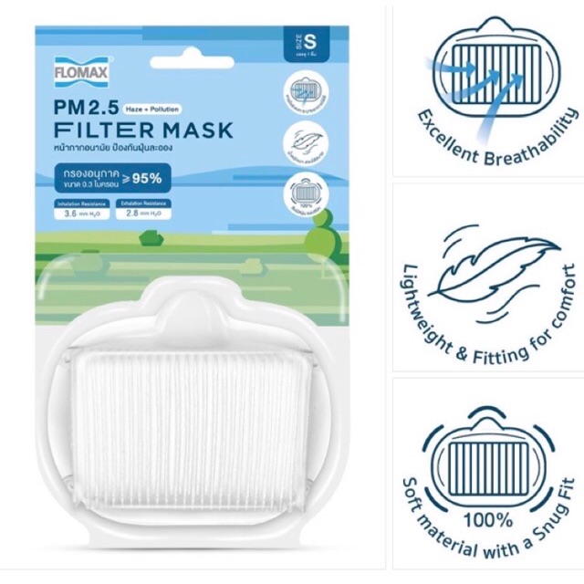 NEW!!! (พร้อมส่ง) หน้ากากอนามัย Flomax/PM2.5/Filter mask/หน้ากากยาง