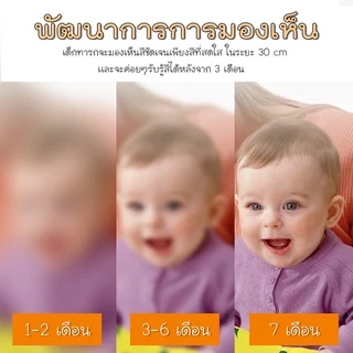 👗หนังสือผ้ามินิ👗 มีเสียง หนังสือผ้าสำหรับเด็กวัย 3เดือน-1ขวบ เรียนรู้ึำศัพท์