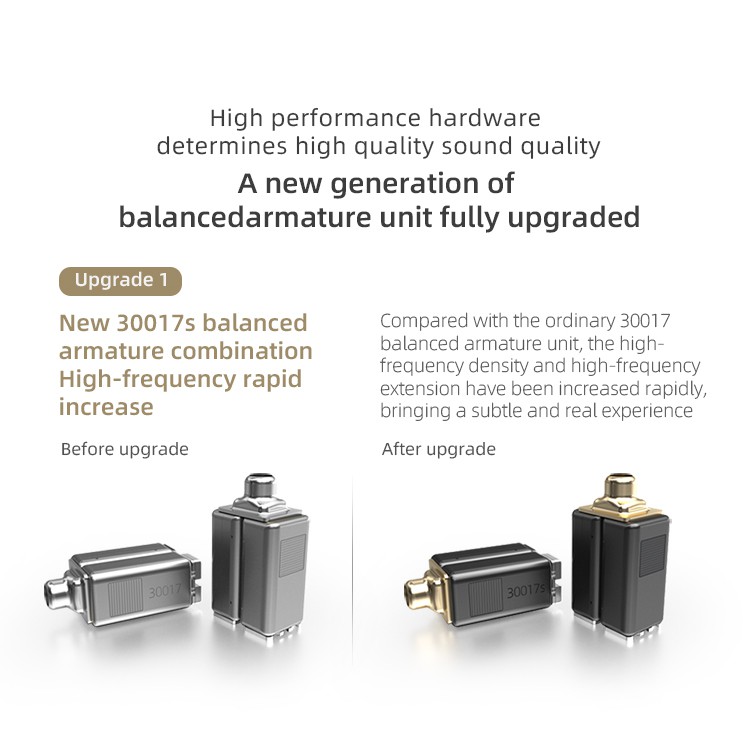 KZ ASX 20BA Units HIFI In Ear Earphone Bass DJ Monitor Earbuds Noise ...