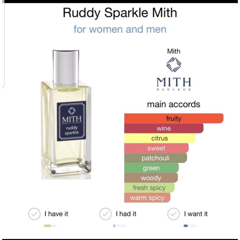 ส่งต่อ น้ำหอม Mith กลิ่น Ruddy Sparkle