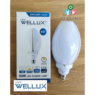 หลอดไฟ ทรงใบพัด กางได้ พับได้ 180 องศา รูปทรงมีสไตล์ LED WELLUX 50W ขั้ว E-27 5000LUMEN แสงขาว สว่างมากด้วยแสง 3ทาง