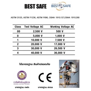 ถุงมือกันไฟฟ้า BestSafe ( 1000V / 5000V ) Class 0 และ ถุงมือหนัง เหมาะสำหรับใช้งานคู่กัน กันไฟฟ้า กันไฟดูด ถุงมือ