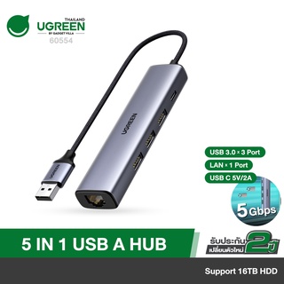 UGREEN Hub 5 in 1 USB3.0 to USB3.0x3 Gigabit LANx1 With PD รุ่น 60554