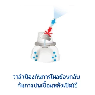 [Exp:01-12-2026][1แถม1] Marimer Baby Isotonic Spray 100 ml.สเปรย์น้ำทะเลพ่นหรือล้างจมูกสำหรับเด็กทารกและเด็กเล็ก (100มล)
