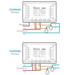 Sonoff 4CH Pro R3 สวิตช์สั่งงานผ่าน WiFi 4 ช่อง, รีโมท RF, หัวต่อสำหรับไฟเลี้ยง DC