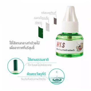 ของเหลวกันยุง,รูปแบบไฟฟ้าของเหลวข้อความอิเล็กทรอนิกส์,ขดลวดยุง 2 plug + 10 refill Plug-Inกำจัดยุงไฟฟ้า,น้ำยุงทารกและเด็ก