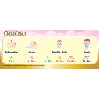 Mamypoko มามี่โพโคแพ้นท์ ออร์แกนิค ไซส์ NB-XXL ยกลัง3แพ็ค #ผ้าอ้อมเด็ก