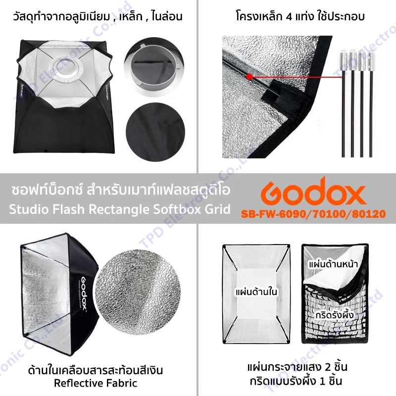 Godox ซอฟท์บ็อกซ์ทรงสี่เหลี่ยมผืนผ้าพร้อมกริดแบบรังผึ้ง รุ่นSB-FW-6090/SB-FW-70100/SB-FW-80120 ขนาด60x90/70x100/80x120ซม
