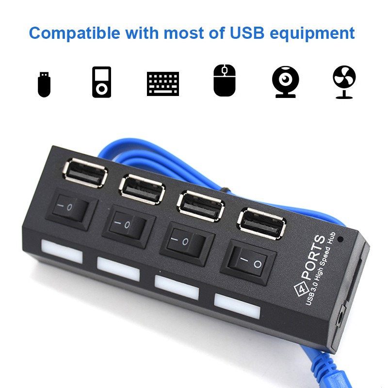 ช่องต่อUSB 3.0 Hub Combo Splitter 4 Port USB Speed  แบบ4ช่อง อุปกรณ์เพิ่มช่อง ยูเอสบี พร้อม ตัวอ่านการ์ด ON / OFF Switch