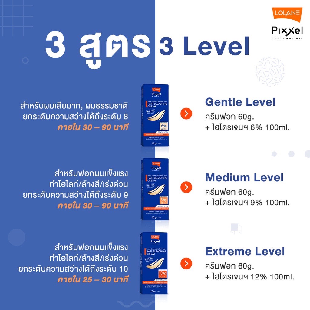 Lolane Pixxel Hair Bleaching Powder ผงฟอกสีผม กัดสีผม โลแลน พิกเซล แฮร์ บลิชชิ่ง พาวเดอร์ 15 กรัม (ซอง) - รูปที่ 2