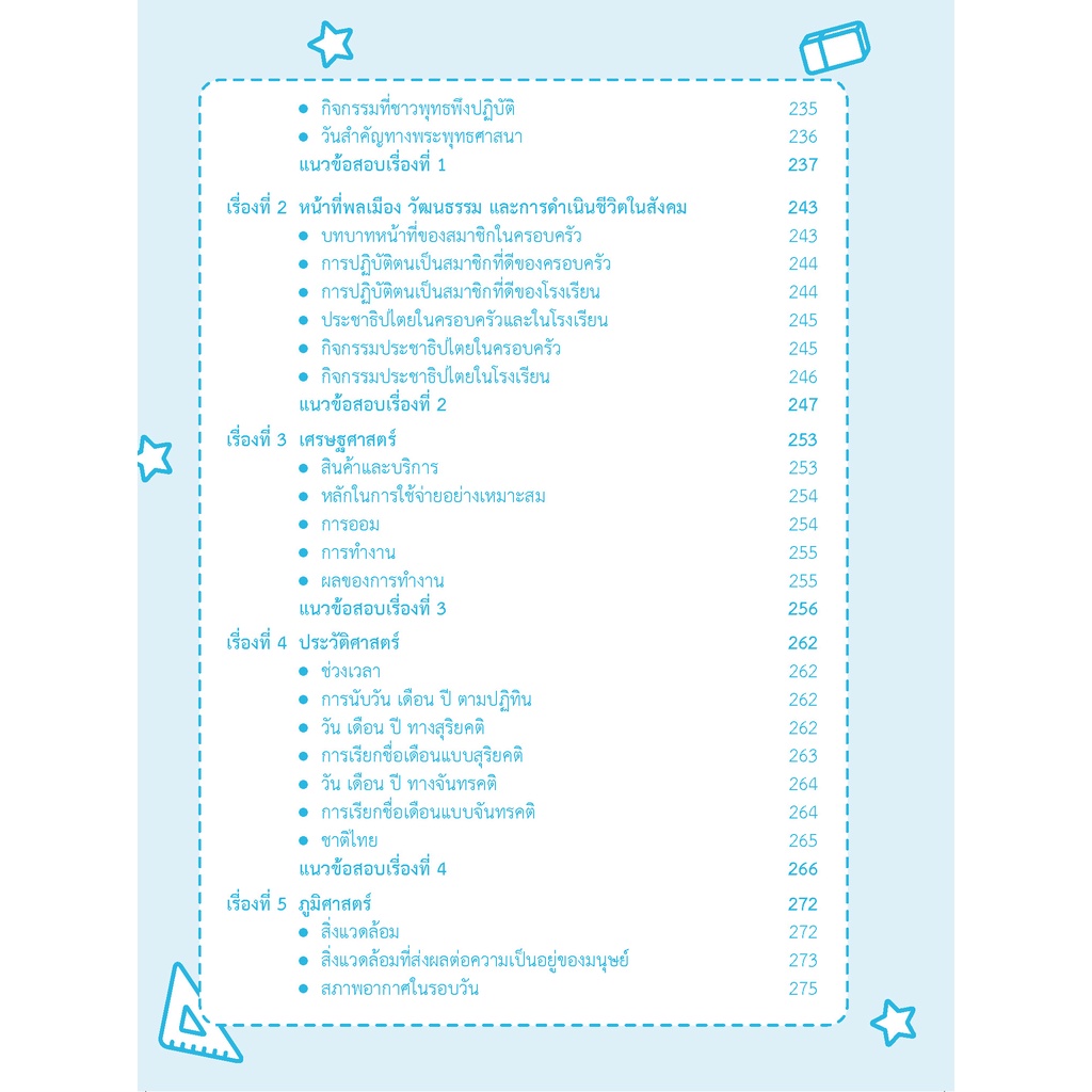 Thinkbeyond Book (ธิงค์บียอนด์ บุ๊คส์) หนังสือติวเข้มแนวข้อสอบ โรงเรียนสาธิต คาทอลิก และห้อง GIFTED ป.1 (8 วิชา) 06911